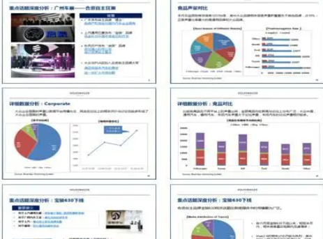 网络舆情制度